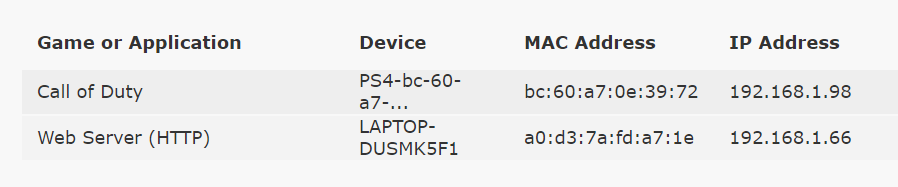 Isaac Computer Science