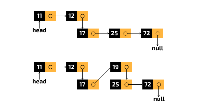 Isaac Computer Science